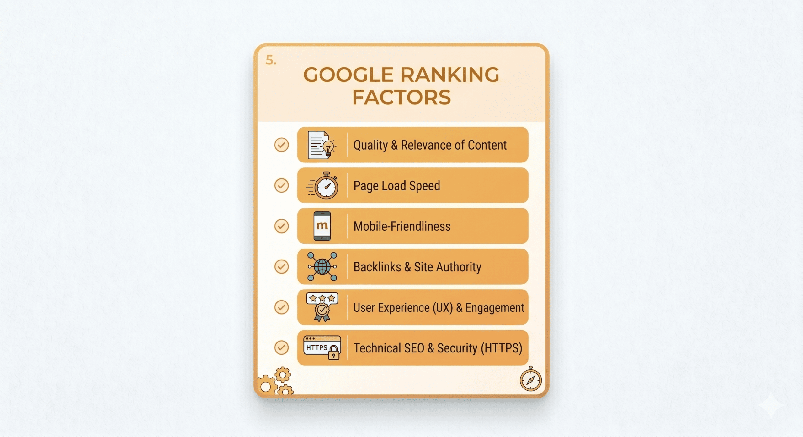 Google Ranking Factors seo checklist