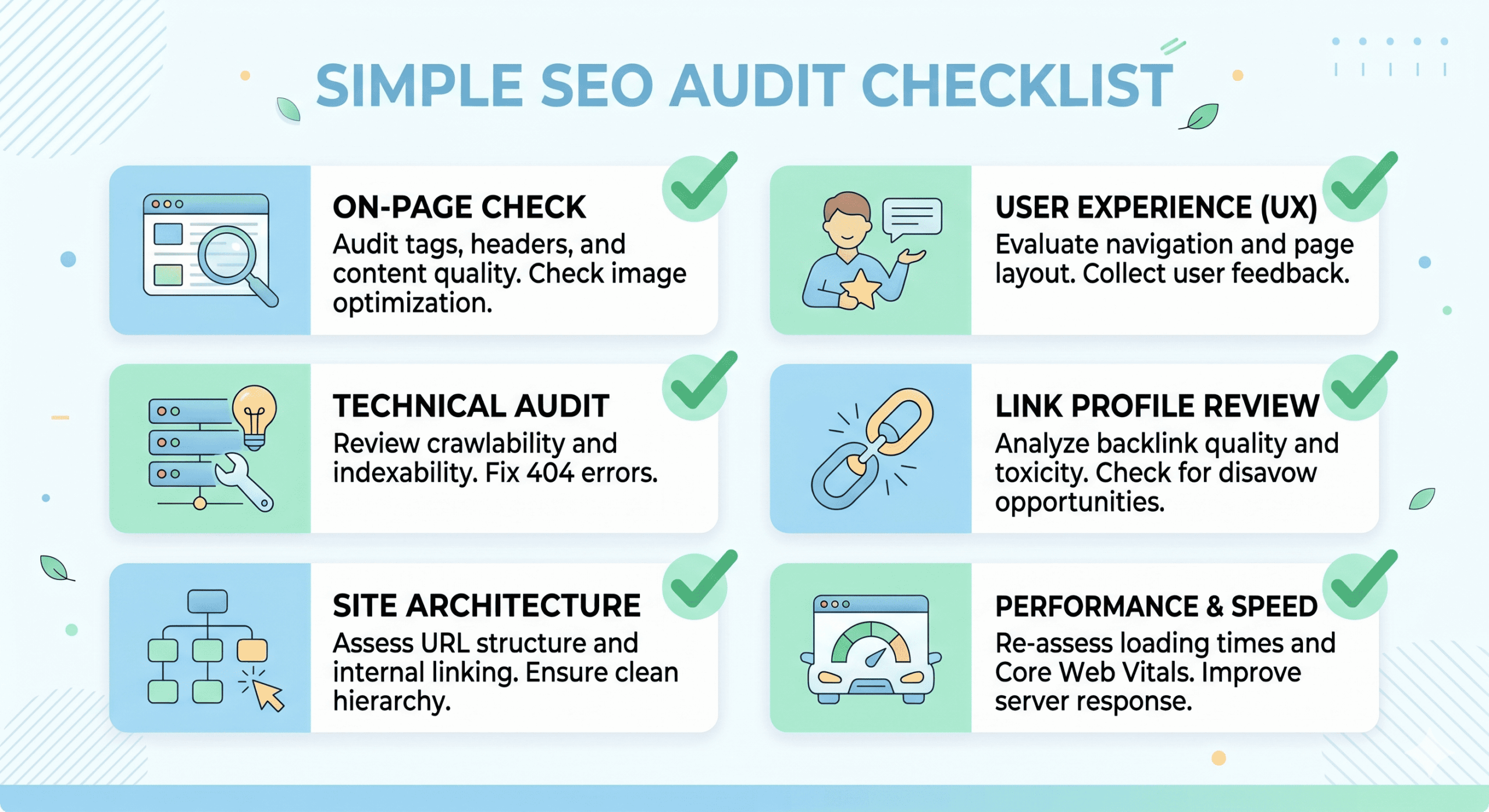 seo audit checklist