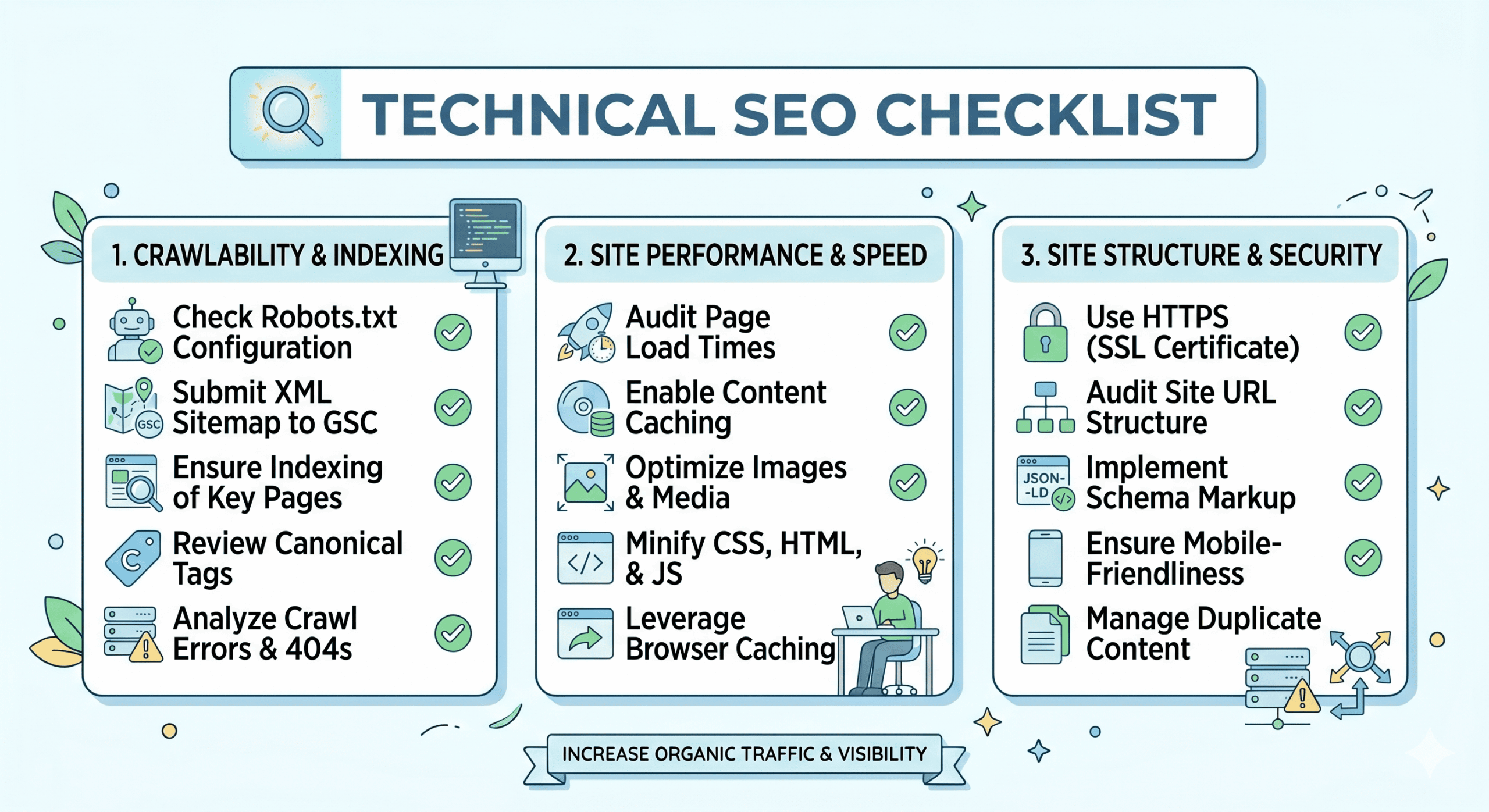 Technical SEO Checklist